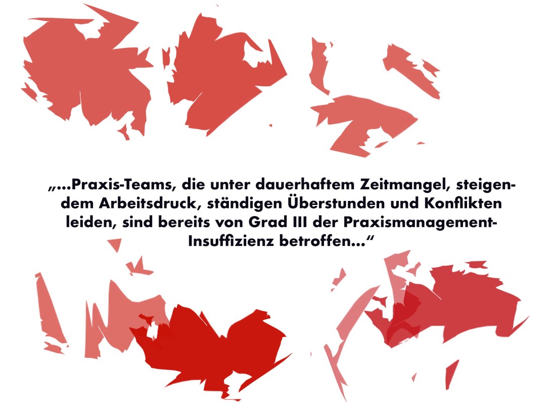 Facts & Figures zur Praxismanagement-Insuffizienz, der ambulanten System-Krankheit Nr. 1