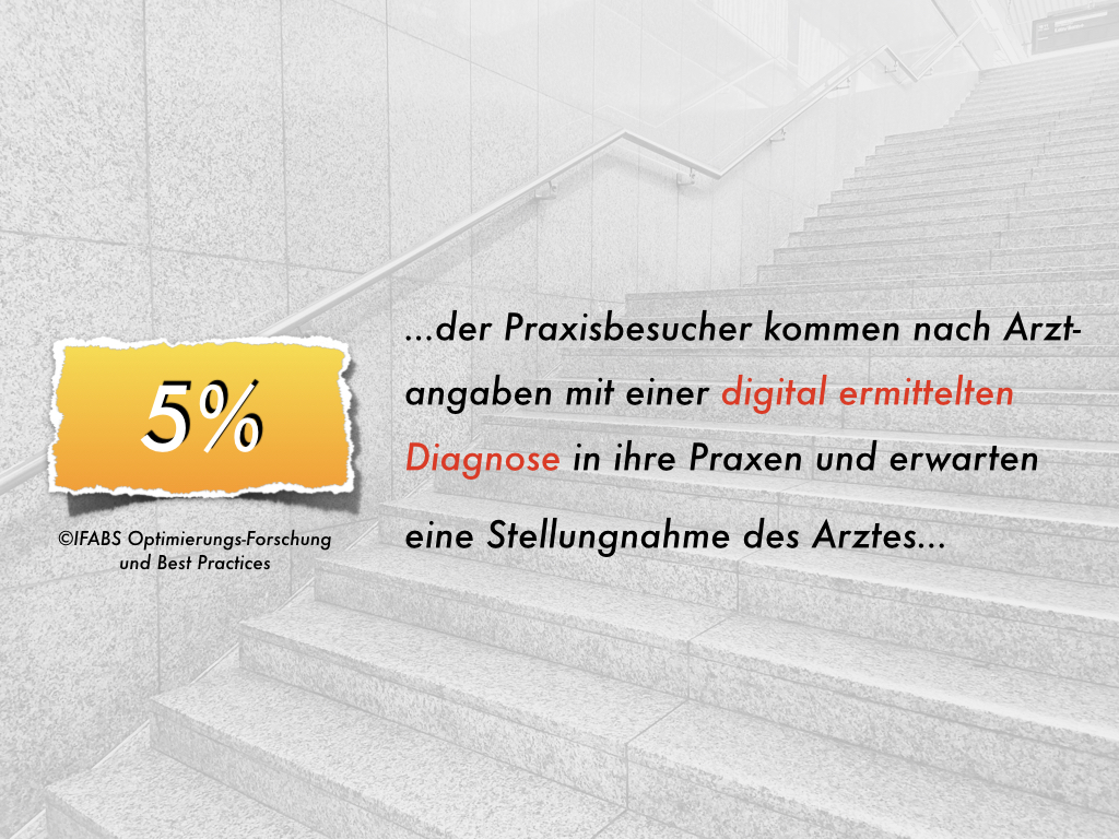 Digitalisierung der Arztpraxis: Praxisinhaber und die Competition-for-Competence-Herausforderung