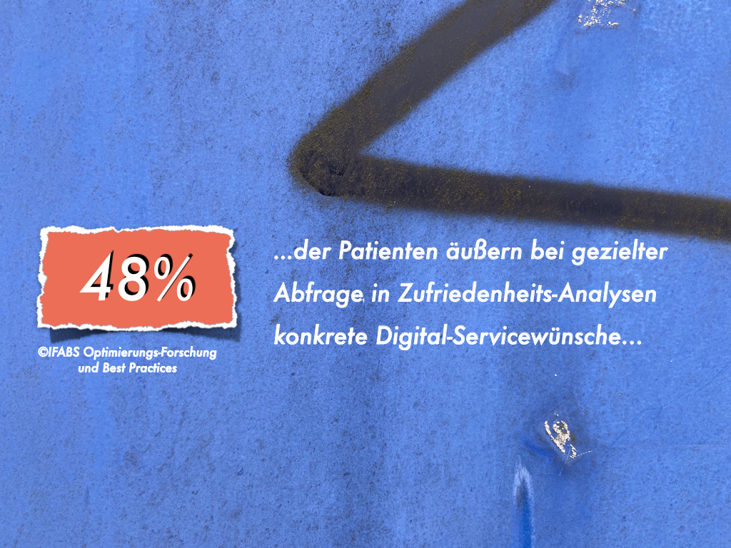 Praxismanagement-Betriebsvergleich zeigt: Ärzte schätzen die Digitalanforderungen Ihrer Patienten falsch ein