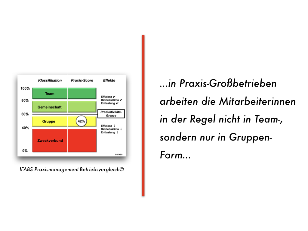 Kostenloses Briefing Paper: Die Mitarbeiterbefragung in Großpraxen, Zentren und MVZ