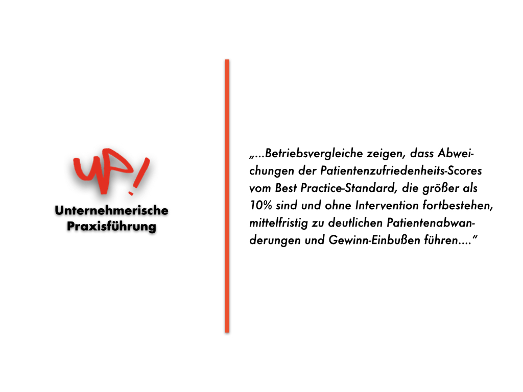 IFABS Praxismanagement Patientenbefragungen